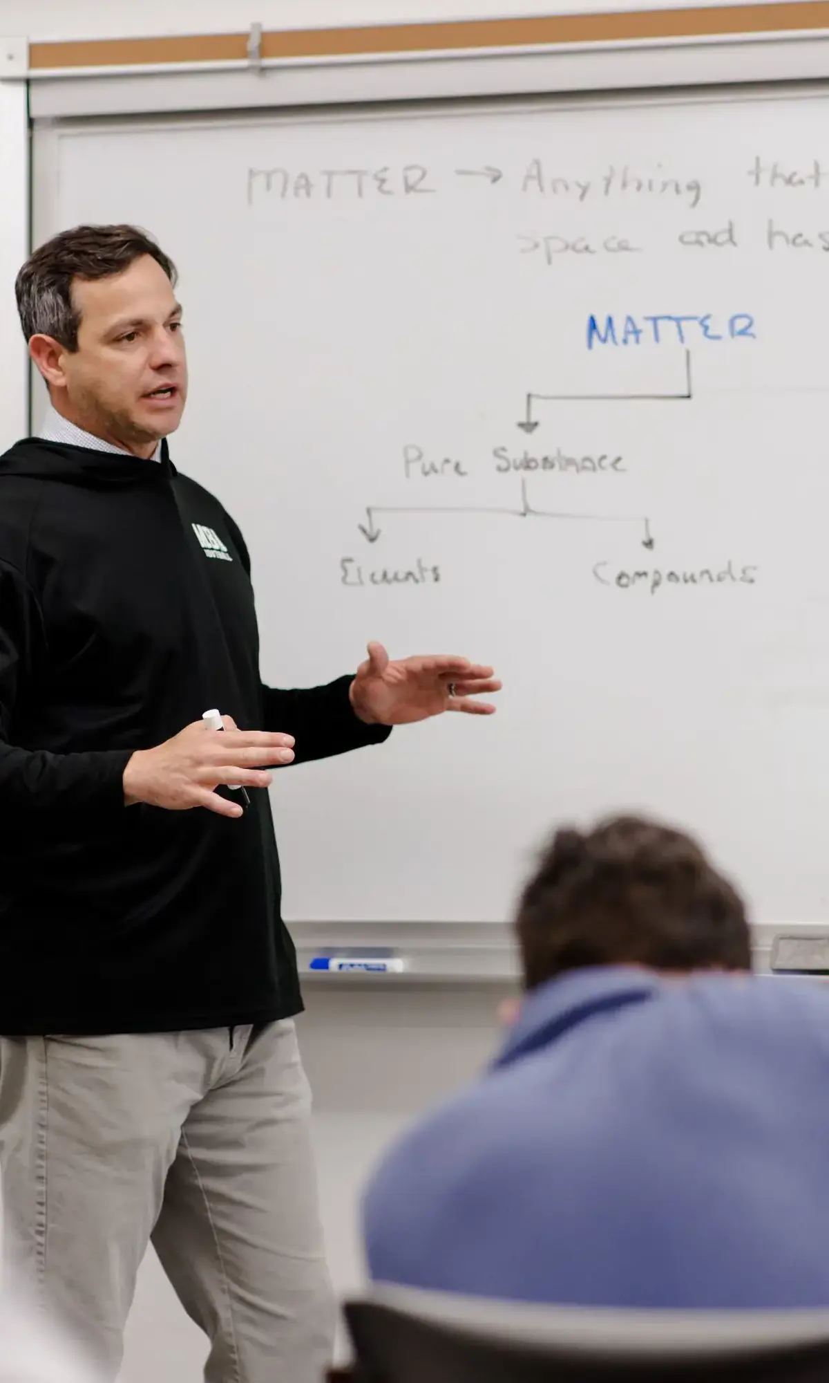 Teacher talking to class